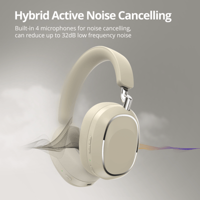 M32 OEM Wireless ANC headset